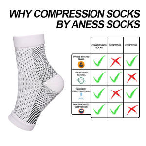 Manchons de compression unisexe pour pieds, soutien de cheville pour fasciite, chaussettes de compression plantaires pour cheville - Product Image 3