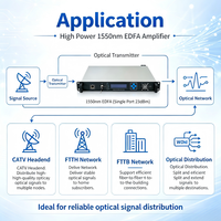 Amplificateur de fibre optique EDFA haute puissance 1550 nm, port unique 23 dBm, double alimentation pour réseau FTTB FTTH