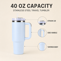 JUNVOY Tasse personnalisée de 40 oz en acier inoxydable, mug de voyage isotherme à double paroi sous vide avec poignée et paille