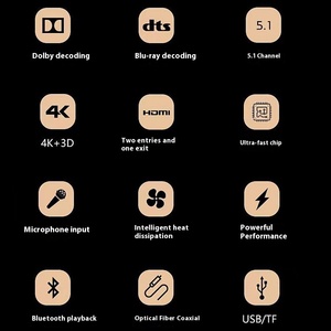 5.1Ch 5600W PRO khuếch đại công suất, BT không dây wifi, Dolby <span class=keywords><strong>DTS</strong></span> HDMI quang đồng trục, cho rạp hát tại nhà KTV - Product Image 5