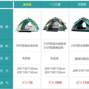 เต็นท์แคมป์ปิ้งอัตโนมัติ Explorer สำหรับ 4-5 คน ชั้นเดียว ขนาด 205x195x130 ซม. กันฝน ใช้ได้ทั้งภายนอกและภายในอาคาร ใช้งานได้สามฤดู - Product Image 5