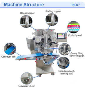 HNOC Machine automatique à remplir les croquettes Arancini Falafel Maker Maamoul Production Mini <span class=keywords><strong>Bar</strong></span> Encrust Machine - Product Image 3
