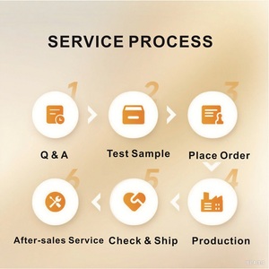 Da Chính Hãng Máy cắt Dải cho giày welting shoemaking máy - Product Image 5