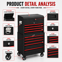 Armoire à outils roulante en acier robuste Guanpin avec roulettes verrouillables, glissières à roulements à billes, capacité de charge de 250 kg, classique