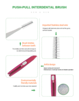 Coloré pas cher orthodontique brosse interdentaire cure-dents fil d'acier inoxydable poignée push-pull fabricant dentaire nettoyage en profondeur