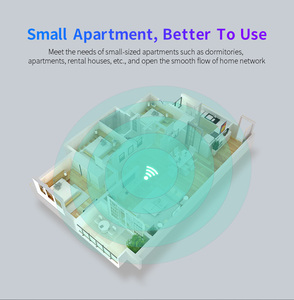 Bon retour COMFAST CF-WR613N V1 Ports RJ45 300Mbps 2.4GHz Routeurs Comfast Routeur Wifi - Product Image 4