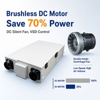 Ventilateur de récupération d'énergie avec préchauffage électrique PTC, 300 m³/h, pour la ventilation d'air frais en hiver
