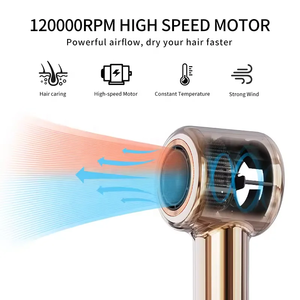 Set de Herramientas de Estilismo para el Cabello Multi-Styler con Secador de Pelo de Alta Velocidad de 120000 RPM y 500 Millones de Iones Negativos - Product Image 3