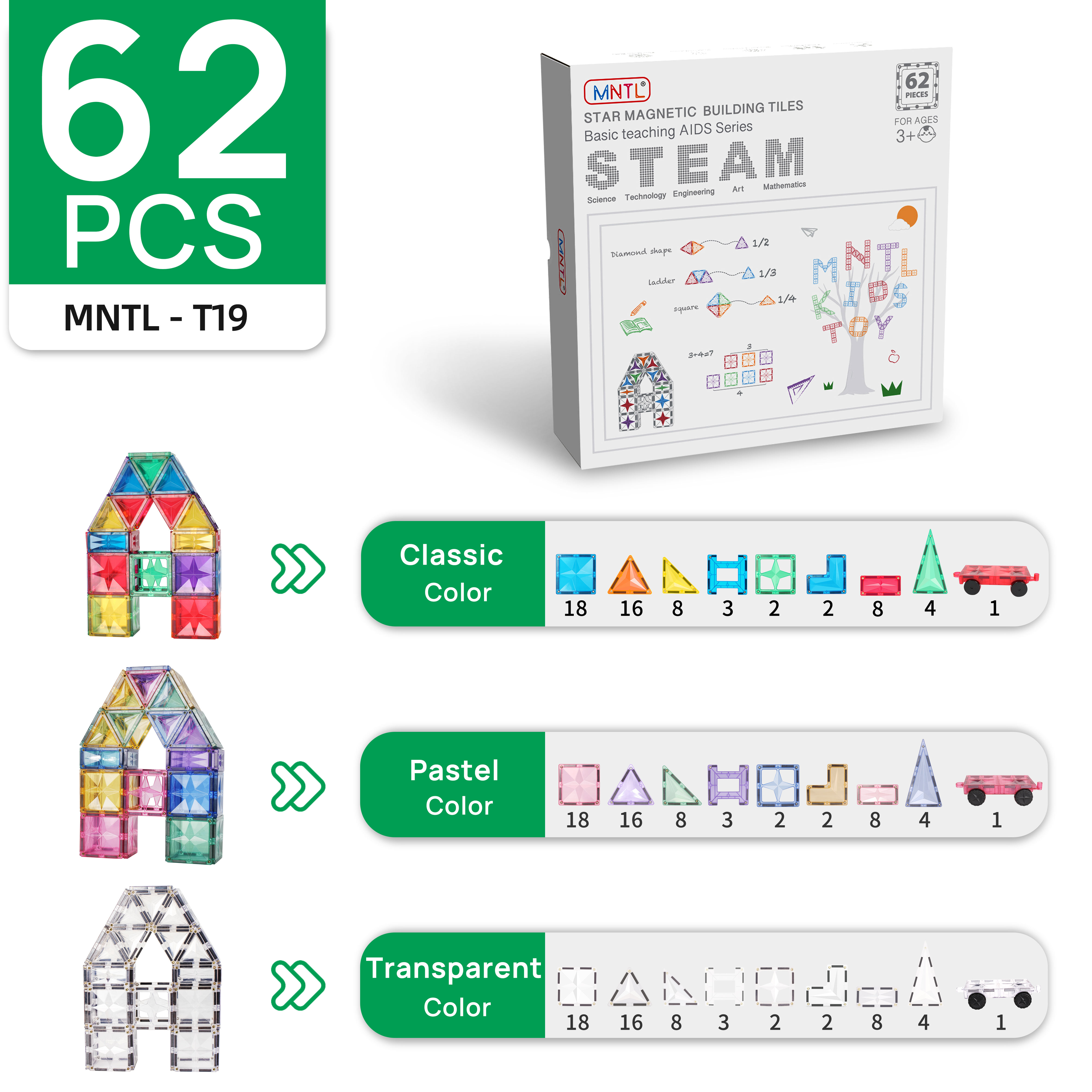 Giocattolo magnetico educativo delle mattonelle della costruzione 62psc