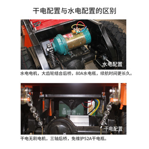 Tricycle électrique 48V 1000W+ avec grande capacité de chargement pour travaux de construction, exploitation agricole et vergers - Product Image 4
