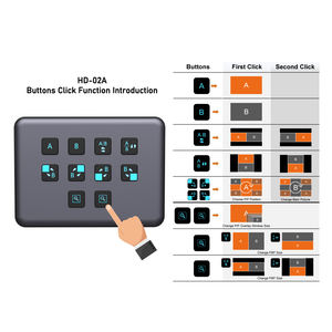 Carte de capture vidéo <span class=keywords><strong>2</strong></span>* USB 3.0 1080P pour streaming OBS, enregistrement de jeux en direct, convertisseur Full HD vers USB, commutateur de flux, mélangeur - Product Image 4