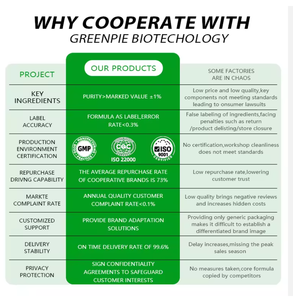 Miscela di Collagene <span class=keywords><strong>Super</strong></span> OEM per la Cura della Pelle con Acido Ialuronico, Vitamina C e Peptidi di Collagene Marino in Polvere per Donne - Product Image 4