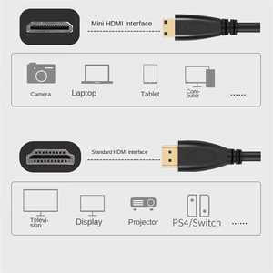Chất lượng cao 0.5M 1m 1.5m 3m Mini <span class=keywords><strong>HDMI</strong></span> HD CÁP Nam đến Nam <span class=keywords><strong>HDMI</strong></span> để Mini <span class=keywords><strong>HDMI</strong></span> cho màn hình - Product Image 6