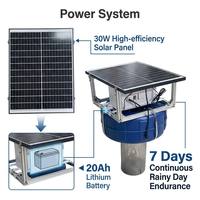Boya de Monitoreo de Calidad del Agua Solar con Sensor de pH, OD, CE y Turbidez, Estación Flotante con GPS Beidou para Acuicultura en Lagos y Océanos
