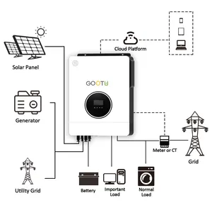 GOOTU Inverter tenaga surya hibrida, Monitor 4kW 6KW 7KW 8KW 9kW dengan pengontrol isi daya matahari MPPT