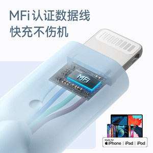 Anker C To Lightning PD Fast Charging Data Cable For Iphone Ipad Ipod 1m 2m PVC A8632 A8633 - Product Image 3