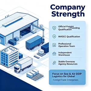 Sea Freight Forwarder Cargo <b>Transport</b> Logitsics Services Shipping From China DDP DDU Door to Door Shipping Agent - Product Image 4