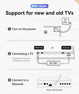 Decodificador Digital Terrestre con Antena DVB T2, Decodificador TDT, HD, Panamá, Colombia - Product Image 6