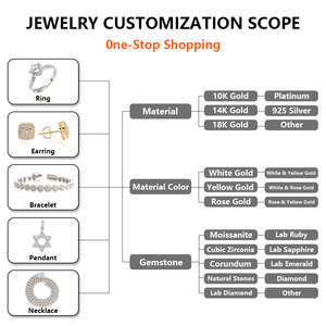 Anel de Moissanite Redondo de Alta Qualidade VVS D em Prata Esterlina 925 para Mulheres, Anel Hiphop Iced Out, Passa no Teste de Diamante - Product Image 6