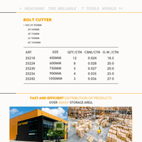 Fournisseur unique DINGQI – Coupe-boulons Cr-V 8, 12, 18, 24, 36, 48 pouces – Pince coupante ergonomique pour la construction, l'électricité et l'industrie