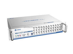 Interrogateur de réseau de Bragg à fibre optique FBG haute précision à 1-32 canaux, 100-2500 Hz, pour la surveillance de la santé structurelle - Product Image 5