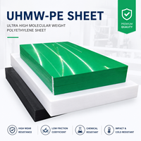 Plaque de glace synthétique UHMWPE de 15 mm, personnalisée OEM, pour extérieur, écologique, de qualité alimentaire, avec découpe CNC pour patinoire de hockey