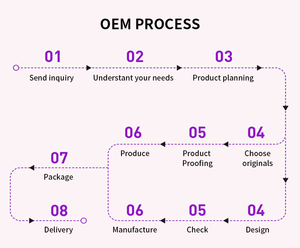 Ketoslim mo bữa ăn sáng ít đường Bữa ăn thay thế cao <span class=keywords><strong>fibre</strong></span> hộp ngay lập tức Konjac hỗn hợp ngũ cốc Cháo Cháo - Product Image 4
