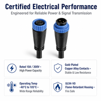 Conector de Cable Jnicon M15 con Bloqueo de Tornillo en Forma de F, Y y T, UL94-V0, Alto Aislamiento, Conexión Eléctrica Confiable, Resistente al Agua IP68