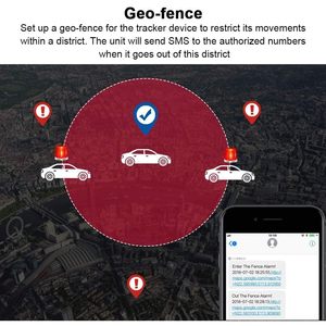 เครื่องติดตาม GPS รุ่น Top-Max สำหรับรถจักรยานยนต์ พร้อมรีโมทคอนโทรล และฟังก์ชั่นตัดน้ำมัน - Product Image 2