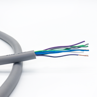 Câble de haut-parleur flexible à 8 cœurs Câble de vitesse ofc Câbles Speakon à 8 conducteurs pour haut-parleur Audio de voiture