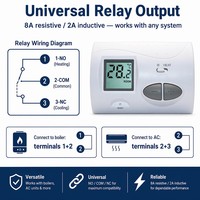 Thermostat filaire C3 moderne et écologique sans fil RF pour chaudière à gaz, manuel et non programmable, pour hôtels et sous-sols