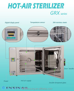 آلة معقمنة تعمل بالهواء الساخن معقم حراري جاف للفرو - Product Image 4