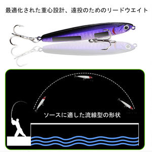 10g/14g/18g/24g coulant dur crayon <span class=keywords><strong>leurre</strong></span> <span class=keywords><strong>stickbait</strong></span> plastique artificiel appât nageur wobbler bar <span class=keywords><strong>brochet</strong></span> <span class=keywords><strong>leurre</strong></span> de pêche - Product Image 4