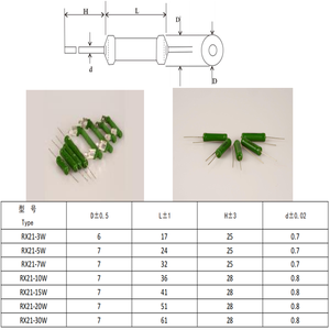 Độ chính xác cao rx21 5W 7W 10W 30W 25W 20W 22ohm điện trở xi măng wirewound điện trở - Product Image 5