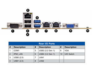Placa Base para Servidor WIO Propietaria X13SEW-F/X13SEW-TF con un Solo Socket LGA-4677 (SocketV0) Intel C741, Compatible con DDR5, Nueva, Entrega Rápida - Product Image 3