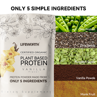 LIFEWORTH Poudre de Protéine Végétale de Pois Saveur Chocolat, Faible en Glucides, Certifiée NSF, OEM/ODM Disponible, Durée de Conservation 24 Mois