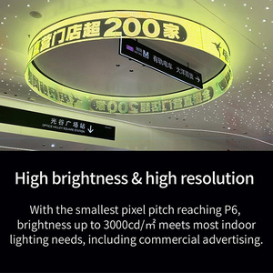 Pellicola LED Trasparente Fotocromatica P3.91 per Pubblicità su Vetrine Senza Sfarfallio - Product Image 5