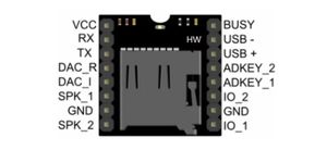 Module Lecteur MP3 DFPlayer Mini V3.0 avec <span class=keywords><strong>Carte</strong></span> TF, Clé USB et Contrôle Série, <span class=keywords><strong>Carte</strong></span> Décodeur Audio pour Projet Sonore DIY Arduino ESP32 - Product Image 5