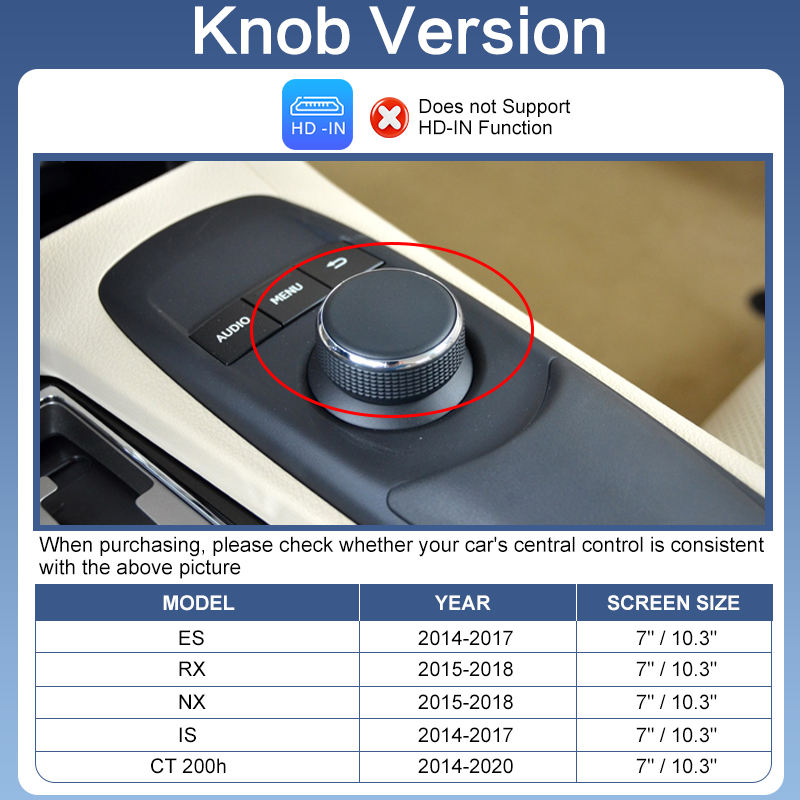 Versión con Perilla Giratoria