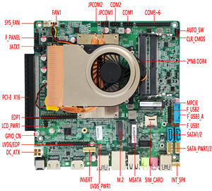 ELSKY HD4008 HS Code 84714100 กล่องคอมพิวเตอร์ 12V พร้อมซีพียู Skylake Core I7 I7-6700HQ Quad Cores TPM2.0 Secure Boot DDR4 M.2 Wifi - Product Image 6