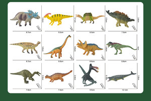 Jouet de <span class=keywords><strong>science</strong></span> naturelle pour enfants modèle de <span class=keywords><strong>dinosaure</strong></span> en plastique jeu d'association éducatif - Product Image 6