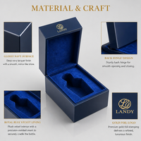 Boîte Cadeau de Luxe en Bois Bleu Marine pour Parfum, Logo Personnalisé, Emballage de Parfum Bleu Royal Laqué Piano, Vente en Gros Niche