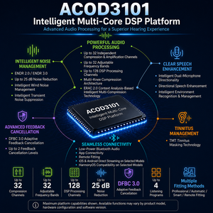 Audífonos Intrauditivos Recargables AcoSound de 12 Canales <span class=keywords><strong>con</strong></span> Bluetooth, Control por Aplicación y Estuche de Carga - Product Image 5