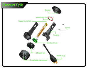 YUFING 4000LM H4 35W phares LED adaptatifs E39 mise à niveau avec boîtier en aluminium Tech de Projection Laser à faisceau intelligent pour Tesla - Product Image 2