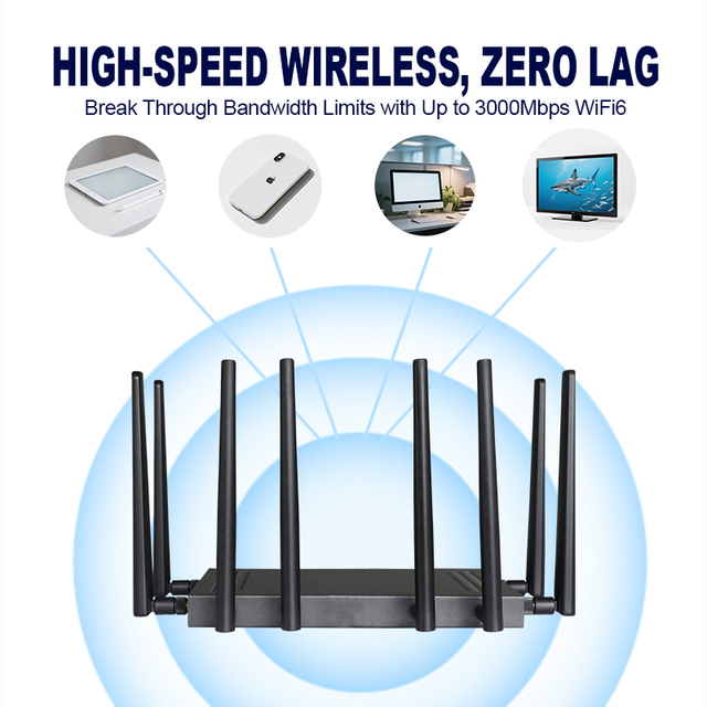 High-Speed Dual SIM Modem 3000Mbps WIFI6 5G MTK7981B Chipset New External Antennas 5g Router with Sim Card Slot
