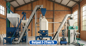 Fabricant de machines et d'équipements avancés pour l'élevage de poulets, ligne de production de petits granulés d'aliments pour fermes commerciales - Product Image 4
