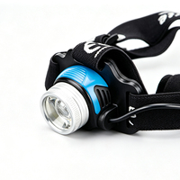 Lampe frontale LED rechargeable et zoomable avec inclinaison à 90 degrés et 4 modes d'éclairage pour réparation nocturne et utilisation en extérieur