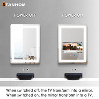 Miroir de salle de bain intelligent Android LED à écran tactile pleine grandeur STANHOM CE FCC RoHS