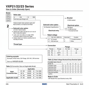 Pièces pneumatiques VXP2260S-10-3TZ d'électrovanne pneumatique SMC - Product Image 1