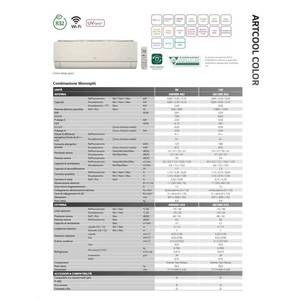 Aire Acondicionado Artcool Color de 6000-8000 BTU con Frecuencia Variable, Wi-Fi, R32, Ahorro de Energía A++, Solo Frío, 298 Pies Cuadrados Pies - Product Image 2